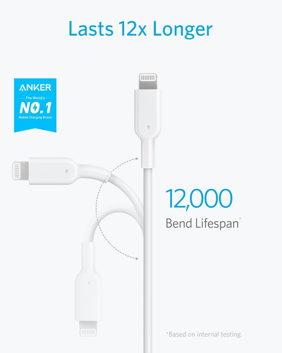 Anker 321 USB-C to Lightning Cable