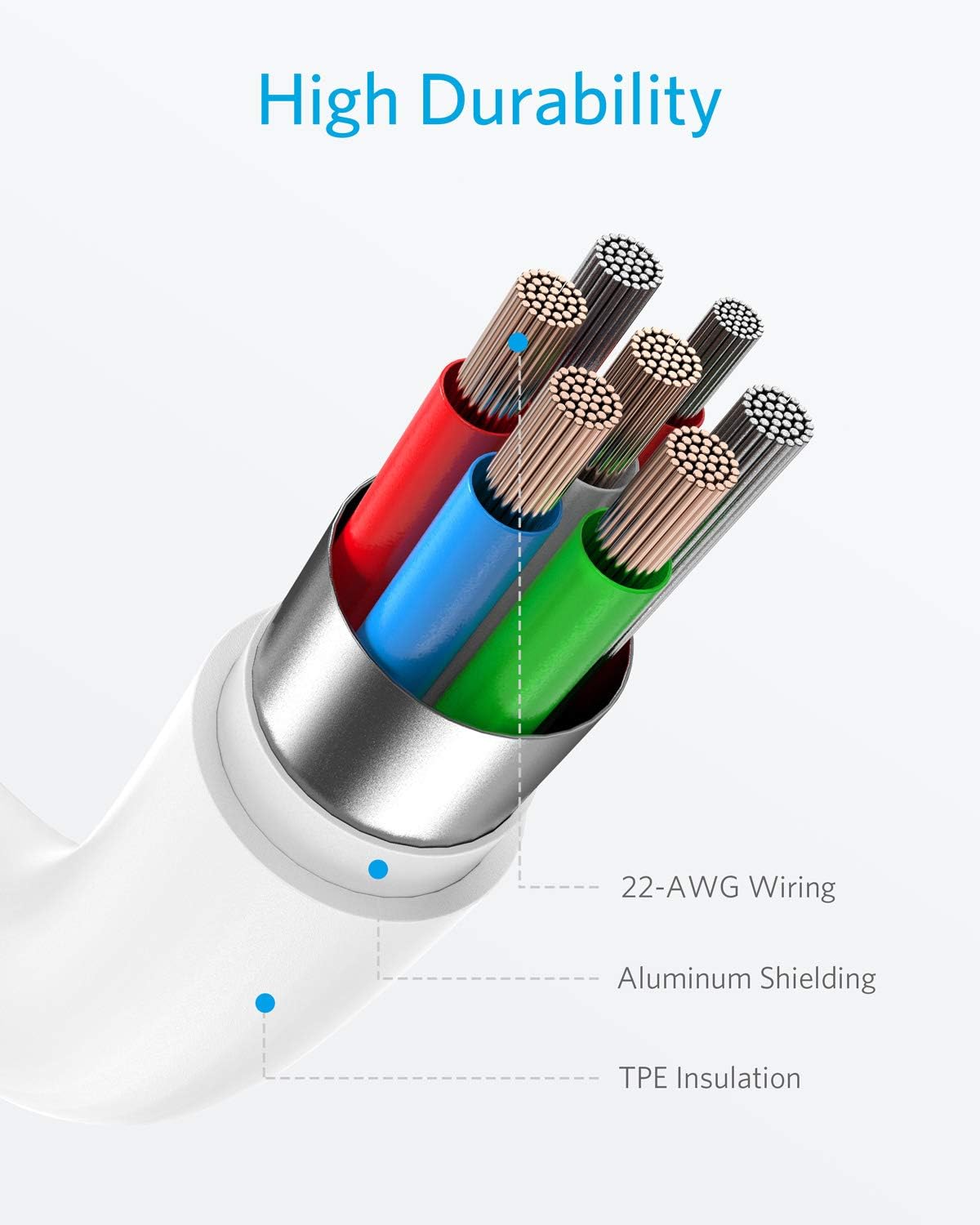 Anker 321 USB-C to Lightning Cable